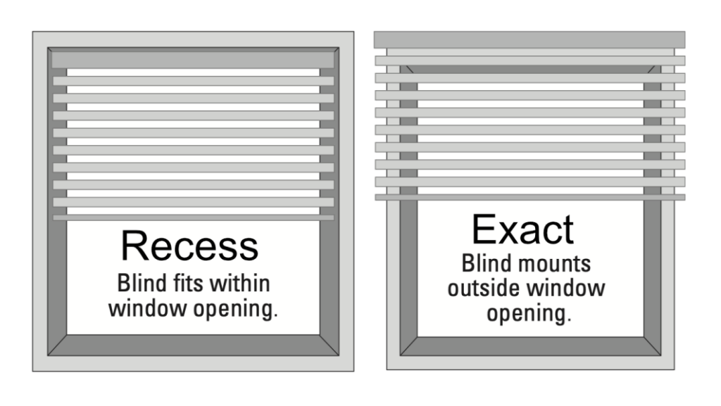 Inside mounted and outside mounted window blinds