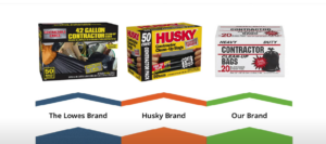 Buy Contractor Bags for Less